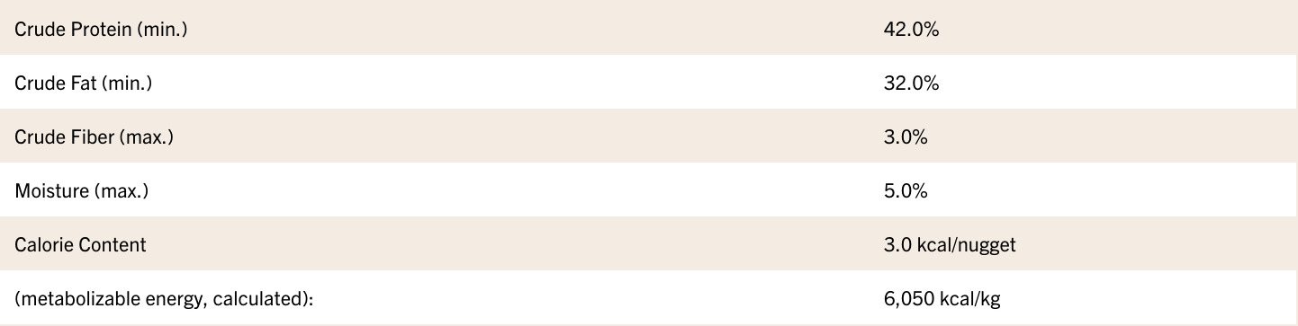 Stella & Chewy's - Turkey Carnivore Crunch (3.25OZ)