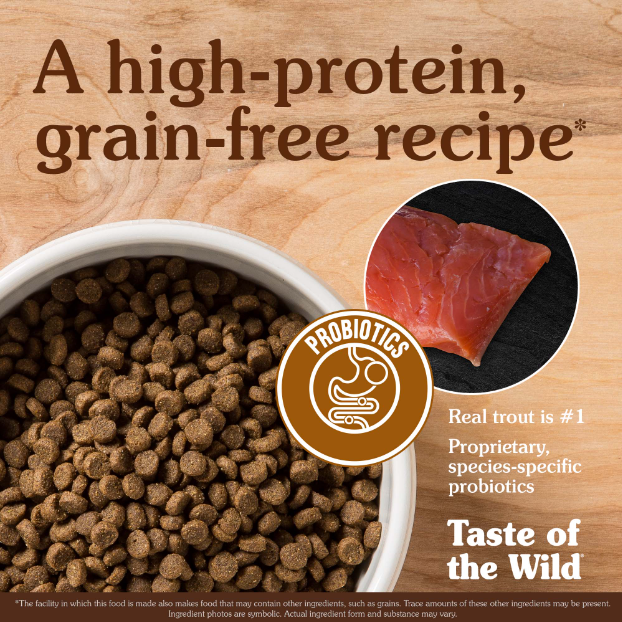 Taste Of The Wild - Canyon River Feline Recipe