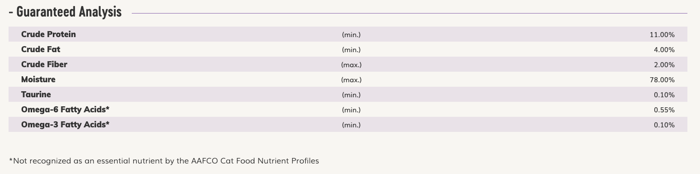 Wellness CORE Pate Indoor Chicken & Chicken Liver 5.05oz