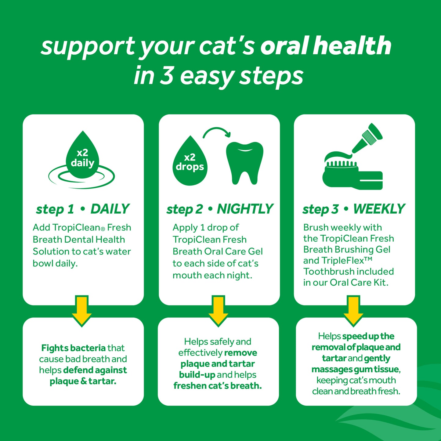 TropiClean Fresh Breath Dental Health Solution for Cats (8oz)