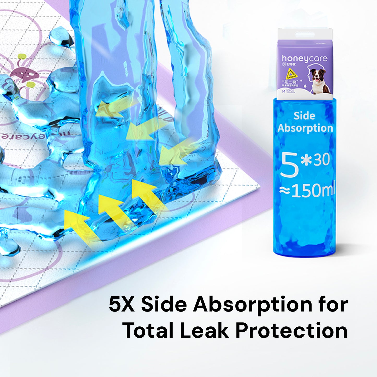 Honeycare Purple Side Leakage Prevention Pet Training Sheet