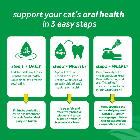 TropiClean Fresh Breath Dental Health Solution for Cats (8oz)