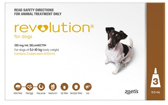 Revolution For Dogs & Cats